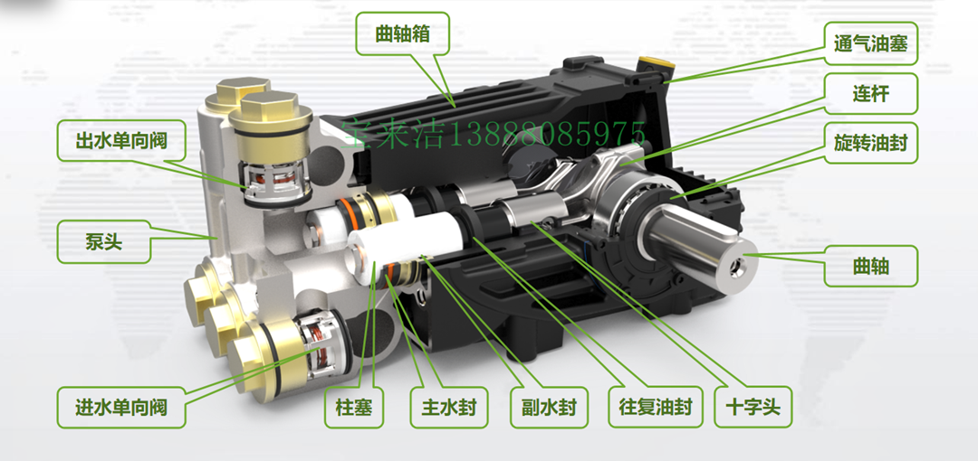 昆明寶來潔高壓水槍高壓清洗機(jī)壓力調(diào)節(jié)不上或者不能調(diào)節(jié)到正常使用時(shí)的水平（壓力表指針不晃動(dòng)）的解決方案